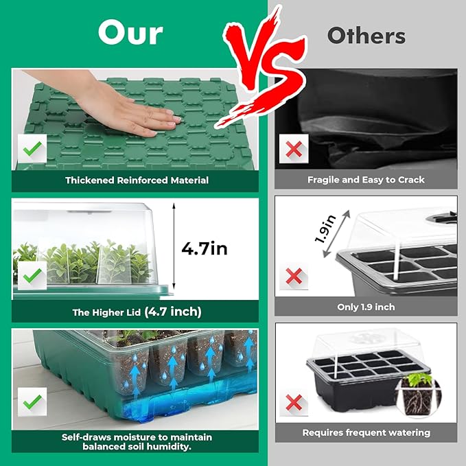 Self-Watering Seed Starter Tray 2 Packs, 96 Cells Seed Starter Kit with Humidity Vented Domes and High Lid, Germination Kit for Indoor Greenhouse Seed Starter