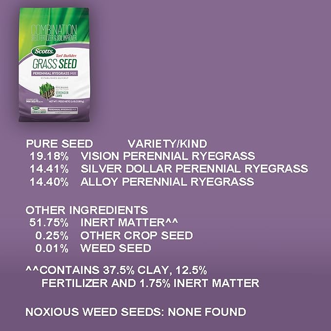 Scotts Turf Builder Grass Seed Perennial Ryegrass Mix with Fertilizer and Soil Improver, Establishes Quickly, 2.4 lbs.