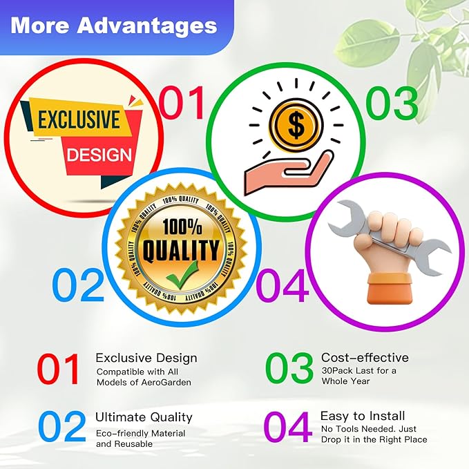 Filter Sponges Replacement Compatible with Aerogarden Harvest, Bounty, Farm, Extra, Ultra All Models, Pump Filter Sponge Replacement Accessories for Aerogarden Reduce Dirt and Debris in Pump (12Pack)