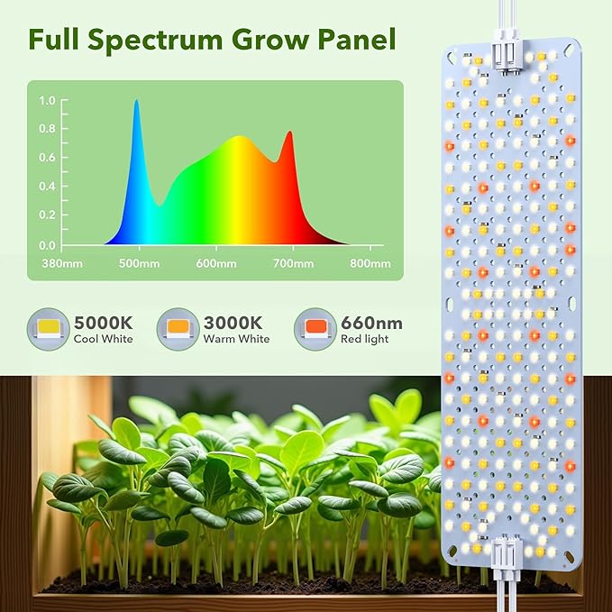 Full Spectrum 960 LEDs Grow Lights,60W Plant Grow Lights for Indoor Plants with Daisy Chain Function, Sunlike Spectrum,4/8/12/16/20H Timer for Seed Starting(Pack5)