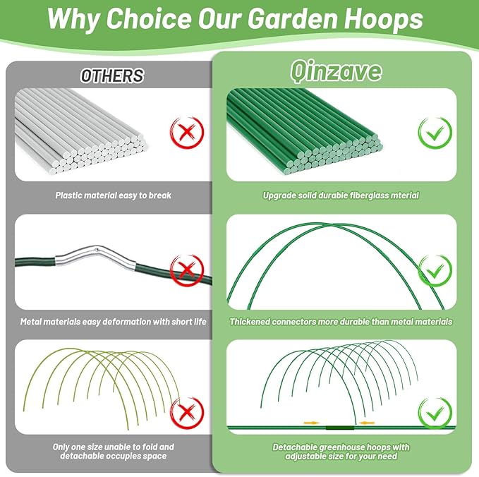 70 PCS Garden Hoops for Raised Beds 14 Sets Garden Tunnel Hoops Greenhouse Hoops Grow Tunnel, Rust-Free Fiberglass Garden Hoops Frame for Netting Shade Cloth Cover
