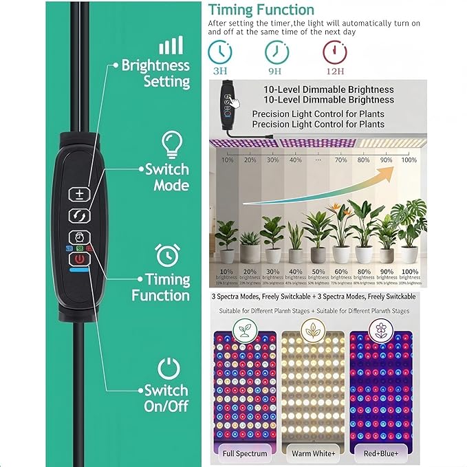 LED Plant Growth Lamp, 75W Indoor Plant Growth Bulb, Red and Blue Full-Spectrum Plant Lamp, Suitable for Nurseries, Horticulture, Hydroponics and Greenhouses