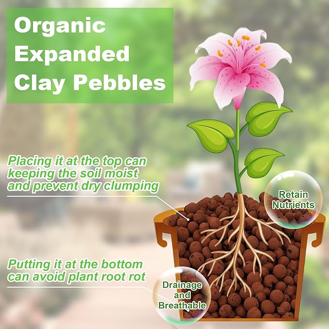 Riare 2 LBS Organic Expanded Clay Pebbles - 4mm-16mm Natural Leca Balls Lightweight Hydroponic Clay Pebbles Aggregate for Indoor Plants, Hydroponic Growing, Plants Drainage, Aquaponics
