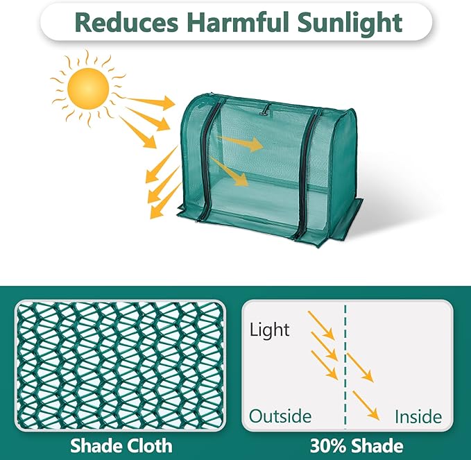 2 Pack Mini Plant Shades for Outdoor Plants, Garden Netting Cover, 30% Sunblock for Succulents, Flowers, Outdoor - 23x12x16.5 Inches