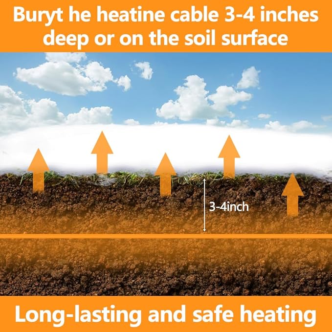 118Ft Soil Heating Cable with Thermostat, Rubber Heated Warming Cable for Seed Starting, Outdoor Greenhouse, Cold Frame & Garden Beds, Plant Root Winter Protection Kit Includes Ground Stakes