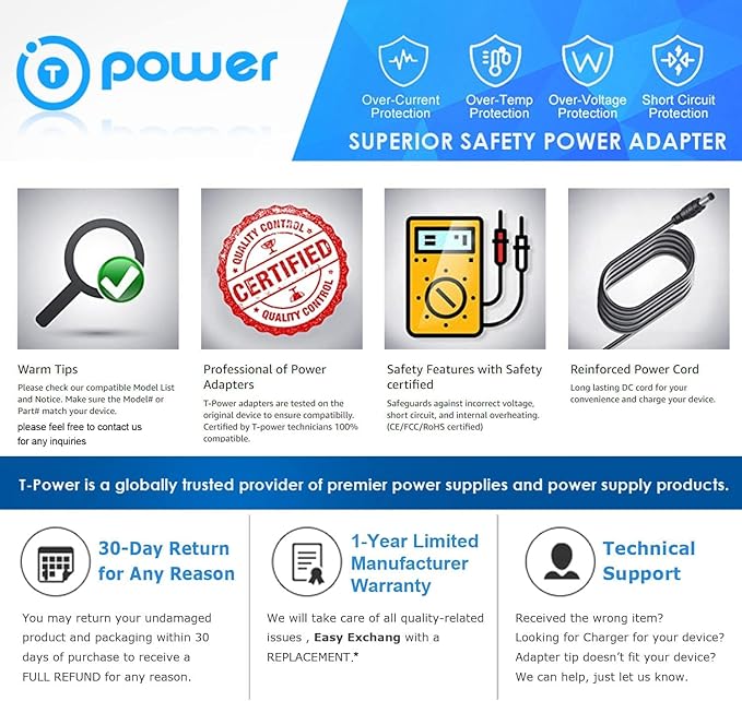 T POWER 12V Charger for Uruq GardenCube HP-GC001 HP-GC004 HPGC001 HPGC004 Hydroponics Growing System Indoor 8 Pods Garden Cube Herb LED Grow Light Ac Dc Adapter Class 2 Power Supply Cord