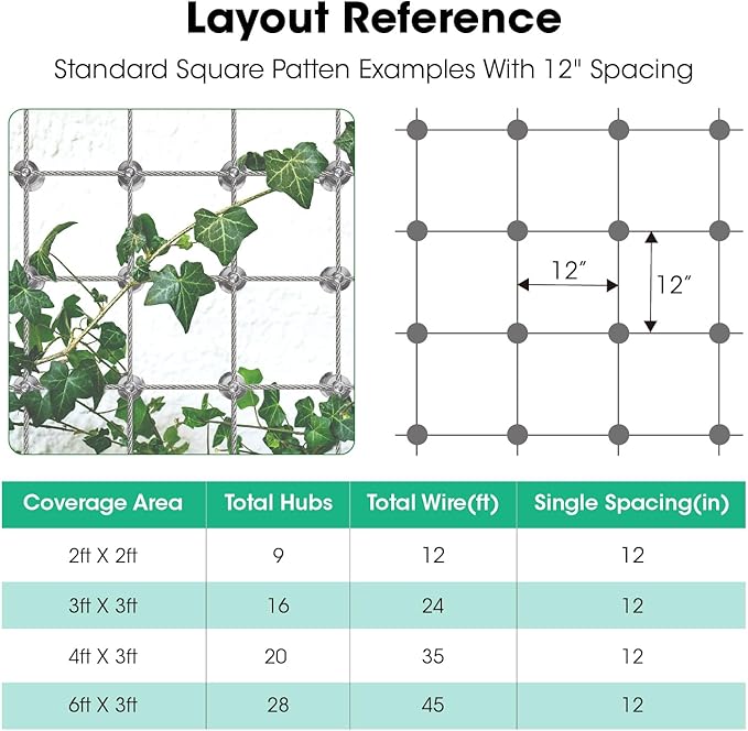 Wire Trellis Kit for Climbing Plants Outdoor - 10-Set Wall Mounted Trellis with 53Ft x 1/8" T316 Stainless Steel Rope, Heavy Duty Garden Wire Trellis System for Espalier & Vertical Gardening
