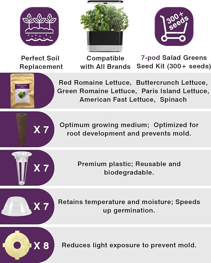 Salad Greens Seed Pod Kit for AeroGarden, iDoo with Red and Green Leaf, Romaine and American Fast, Buttercrunch, Parris Island Lettuce, Spinach - Compatible with All Hydroponics (7-Pod)
