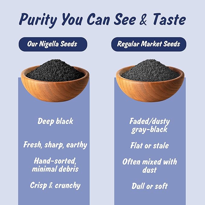 Spice Profile USDA Organic Nigella Seeds, Lab Tested for Heavy Metals, Resealable 4 oz Pouch, Kalonji, Semillas de Nigella