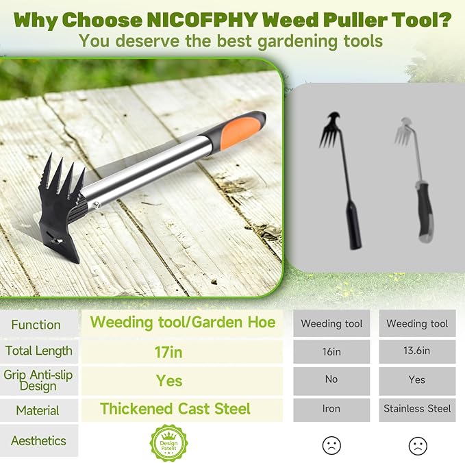 60" Weed Puller Tool with Long Handle and 17" Weeding Tools Gardening Set, Dual Side Hand Weed Rake and Hoe Garden Weeder, Uprooting Weed Pulling Remover Tool for Yard, Patio, Lawn and Garden Planting