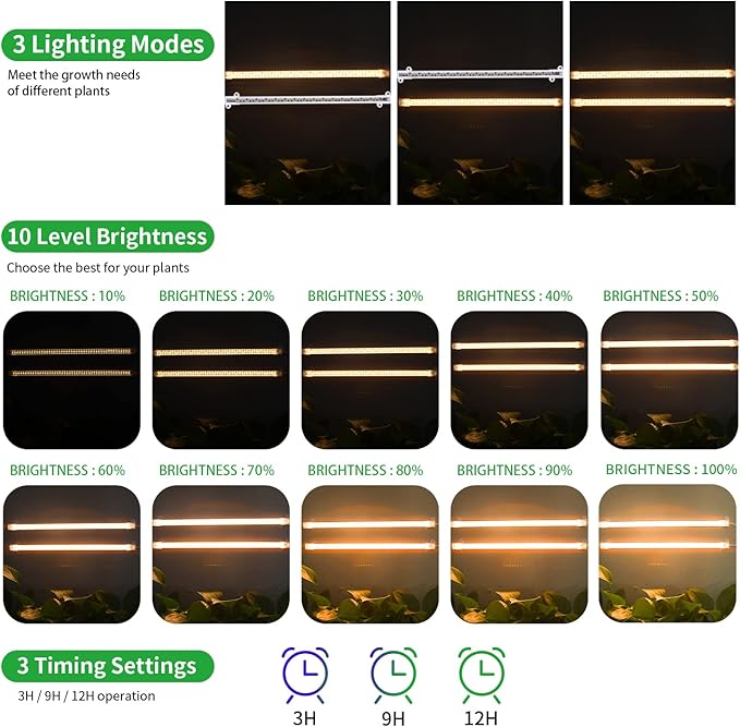 Two Strip Growing Lamp 2-Pack for Indoor Plants, 3500K Full Spectrum LED Grow Light Strips with Auto ON/Off 3/9/12H Timer & 10 Dimmable Levels for Green House Succulent (2 Head×2 Pack)