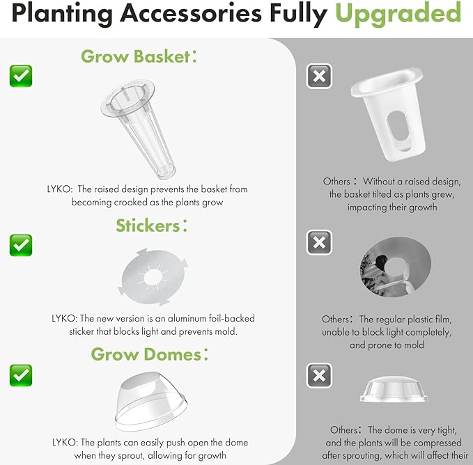 LYKOCLEAN 12 Pods Cherry Tomato Seed Pod Kit for AeroGarden, idoo, Ahopegarden Hydroponic Growing System Indoor Include Red Chili/Purple Bell/Green/Yellow Pepper, Golden/Red Cherry Tomato, 400+ Seeds