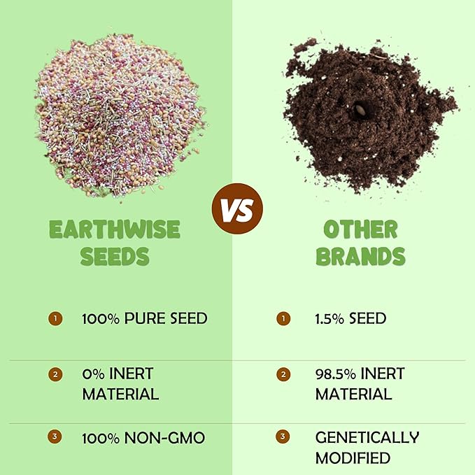 Earthwise Shady Native Wildflower Seed Mix – 1/2 lb – Pollinator-Friendly, Shade-Tolerant Wildflowers – 375 sq. ft.