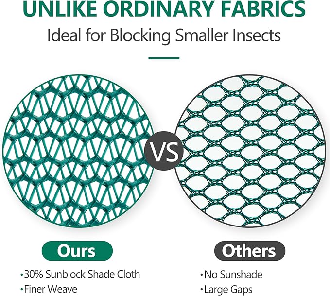 Garden Bed Cover 2 Pack, Mesh Netting Tent, Crop Cage for Raised Bed ,- 30% Sunblock Shade Cloth with Metal Anchoring Spikes - Protects Plants Against Birds and Small Animals - 45"x22"x16"(H)