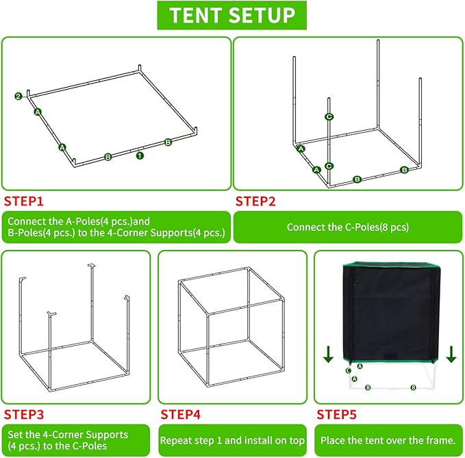 Small Grow Tent for Aerogarden Hydroponics Growing System Indoor 20"x14"x22"High Reflective Mylar Leak-Proof of Light 600D Oxford Fabric for Indoor Plant (Black(Open-Bottom))