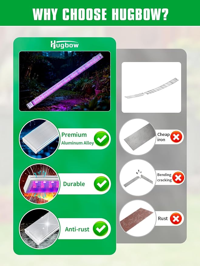 Mini Greenhouse Indoor, Mini Green House with Grow Light, 15W Full Spectrum Plant Lights & Timer for Seed Starter Tray, Indoor Outdoor Plants 24"x16"x20"
