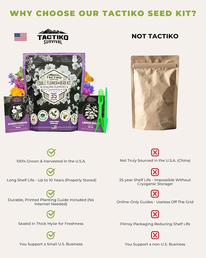 35 Tactiko Edible Flower & Herb Seeds Kit Variety - USA Grown Heirloom Non-GMO Open-Pollinated Seeds for Planting - Indoor Outdoor Gardening - Survival Long-Term Storage - Resealable Mylar Bag