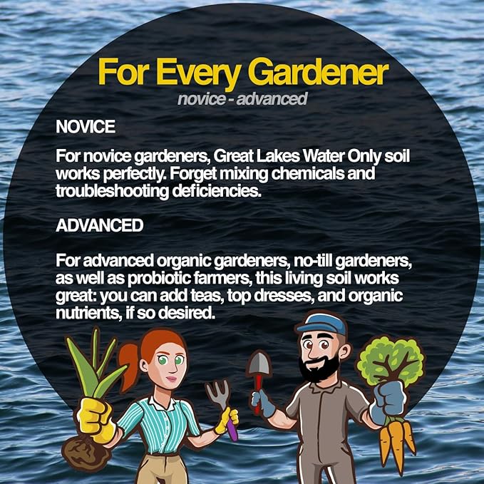 Great Lakes Water Only Organic Living Soil, 1 Cubic Foot (28.32 Liters), All Natural Plant-Based Super Soil with Sphagnum Peat Moss, Coconut Coir, Worm Castings for Indoor & Outdoor Growing