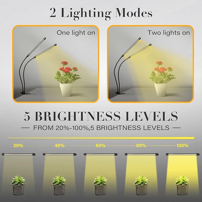 iPower LED Grow Light Strips Full Spectrum for Indoor Plants with Auto ON/Off 4/8/12H Timer, 5 Dimmable Levels Per Tube, Sunlike Grow Lamp for Hydroponics Succulent, 1 Pack, Yellow, 2 Tubes
