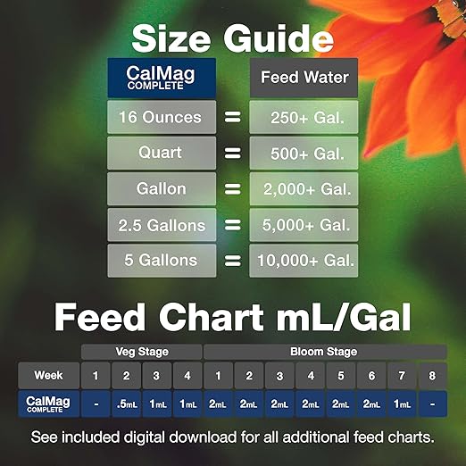Cal-Mag Complete – Calcium Magnesium Supplement with Micronutrients to Correct Deficiencies in Soil & Hydroponics, 32 oz