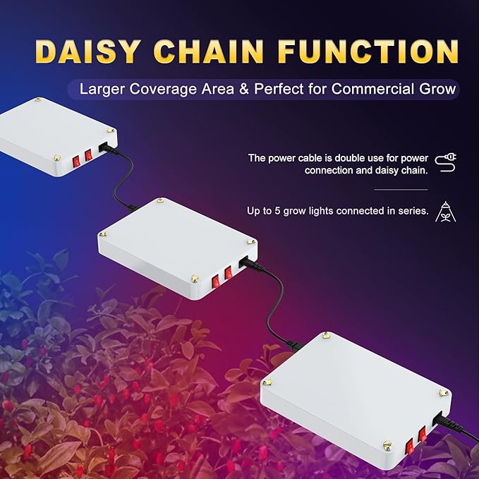 LED Grow Lights for Seed Starting Vegetables Bloom, UV-IR Included Hanging Full Spectrum Grow Lights for Indoor Hydroponic Plants Greenhouse Growing Lamps Veg Bloom Daul Mode