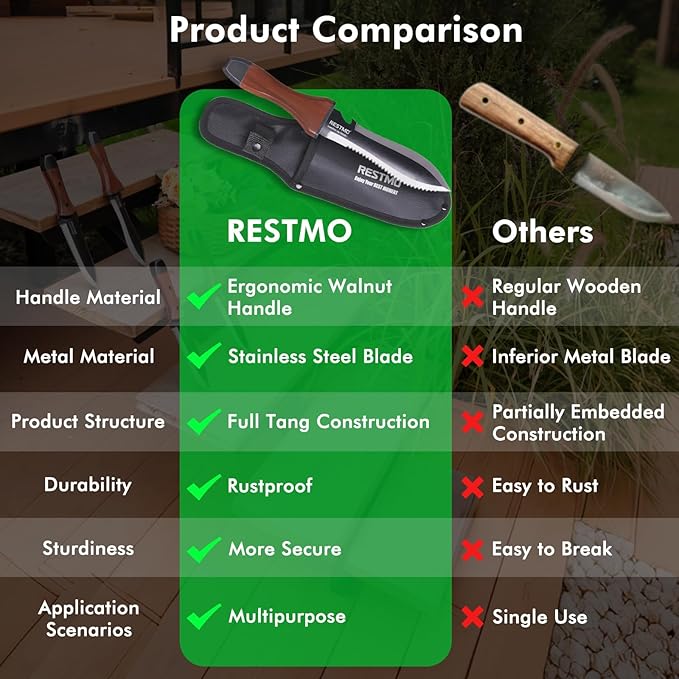 Restmo Hori Hori Garden Knife with Sheath, Durable Weeding and Planting Tools, High-Strength Stainless Steel Dual-Edge Blade, Ergonomic Walnut Handle for Gardening and Outdoor Use