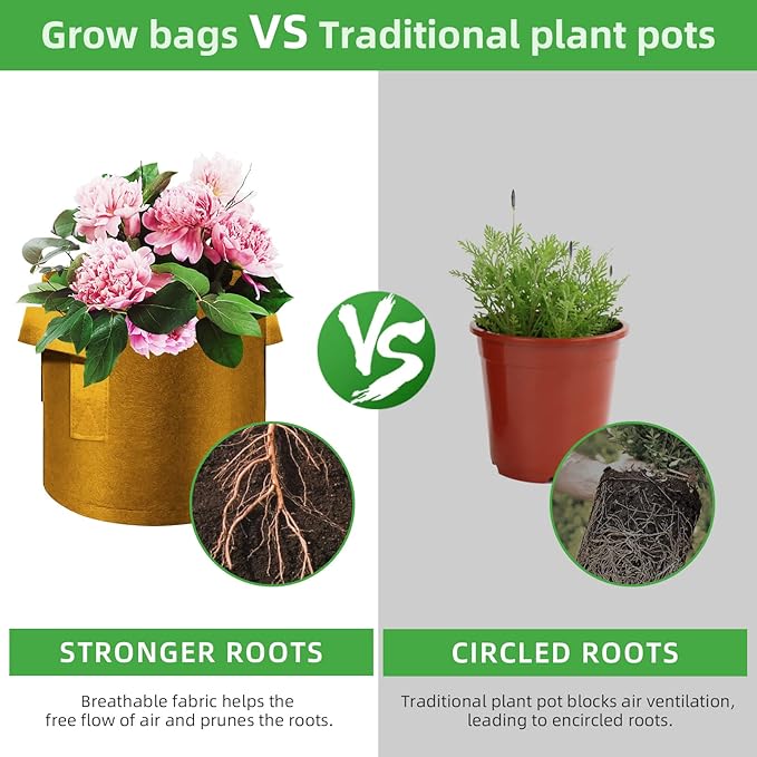12-Pack 10 Gallon Plant Grow Bags, Thickened Nonwoven Fabric Pots with Handles, Vegetable Planter Bags Containers, Cloth Planters for Garden Vegetable/Flower/Plant/Fruits Outdoor (Brown)