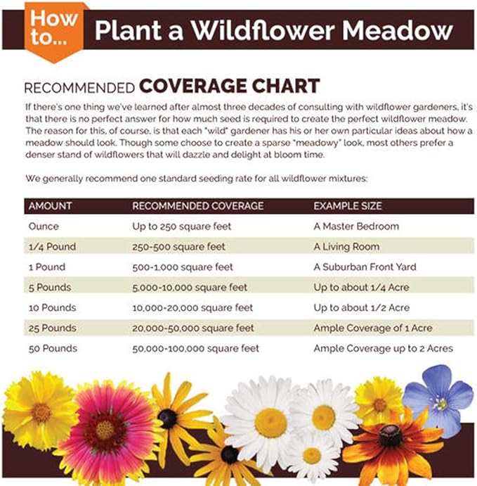 UtopiaSeeds Blue Wildflower Seed Mix - Attracts Hummingbirds and Butterflies - Easy to Grow