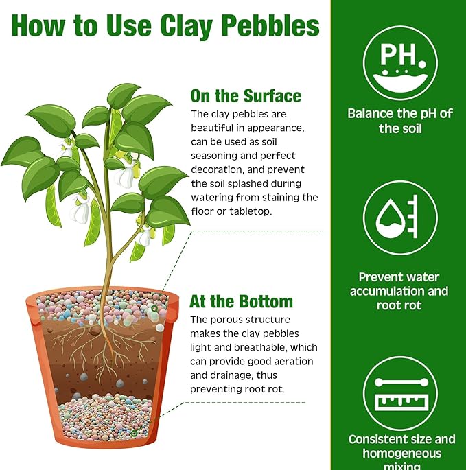 5.5 LBS Leca Clay Pebbles for Plants, Expanded Clay Balls Multi Color, Lightweight Hydroponics Growing Media for Succulents Orchids Aquaponics Drainage Potting Mix Decoration(3-10 mm)