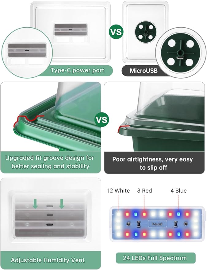 RODINTO 4 Packs Medium Seed Starter Tray, Adjustable Brightness and Timer, Upgraded 24 Full Spectrum LEDs, Seed Starter Kit with Drainage Holes, Tools and Labels for Indoor Plant Growing