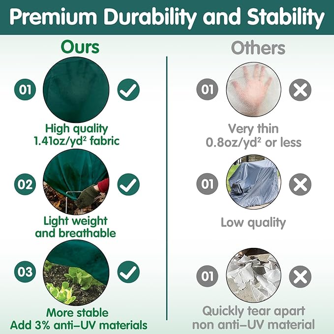 Plant Covers Freeze Protection, 10ft x 30ft 1.41 oz/yd² Frost Cloth Plant Blankets Floating Row Covers with 20 Stainless Steel Clips for Winter Plants Gardens Frost/Sun Pests Protection, Dark Green