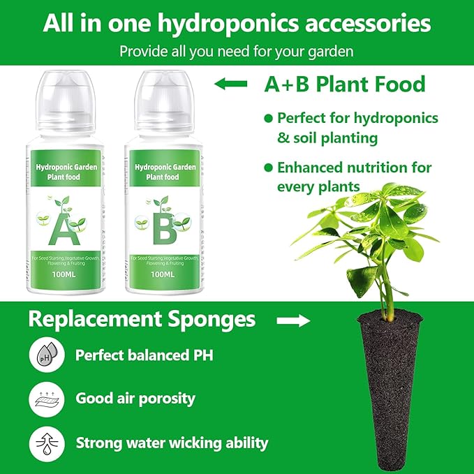 50 Pack Grow Sponges Replacement, Hydroponic Seed Starter Pods Compatible with AeroGarden, iDOO and Most Hydroponics Growing System, Root Growth Sponges for Indoor Garden
