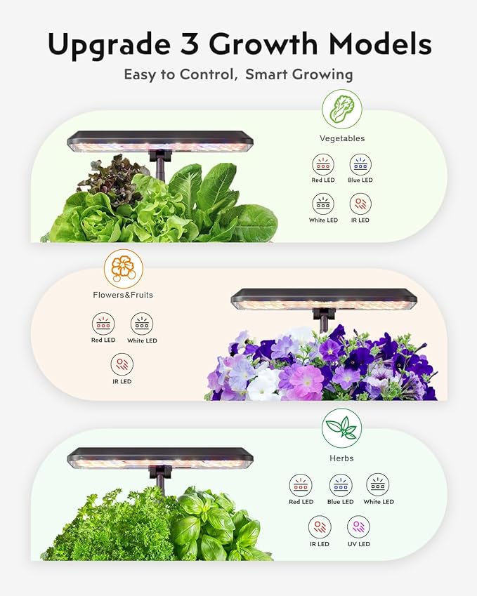 Hydroponics Growing System Garden: 12 Pods Indoor Gardening System with Custom Time Grow Light Height Adjustable Quiet Plants Germination Kit - Gardening Gifts Charcoal