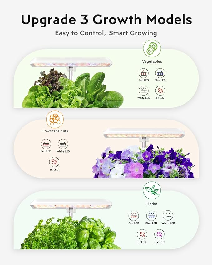 Hydroponics Growing System Garden: 12 Pods Indoor Gardening System with Custom Time Grow Light Height Adjustable Quiet Plants Germination Kit - Gardening Gifts White