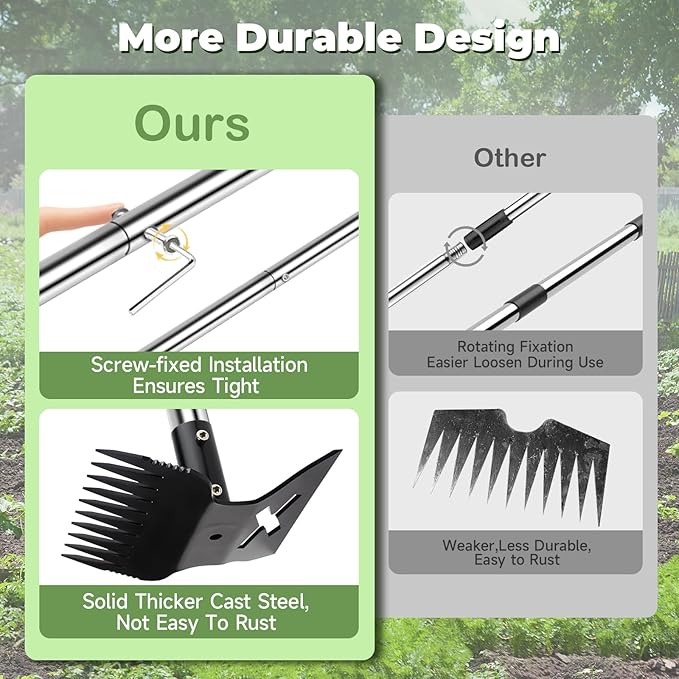 Weed Puller Tool with Long Handle 2.0, Upgraded Weeding Remover Tool, 56" Heavy Duty 10 Teeth Weed Rake & Garden Hoe 2 in 1 Manual Hand Gardening Weeder Tools for Garden, Yard, Patio, Lawn
