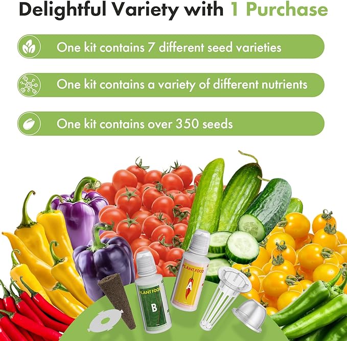 LYKOCLEAN Red Heirloom Cherry Tomato Seed Pod Kit for AeroGarden, iDOO, Ahopegarden Hydroponics Garden, 7-pods, 350 Seeds+, Include Golden Red Cherry Tomato Purple Bell, Green, Yellow Pepper