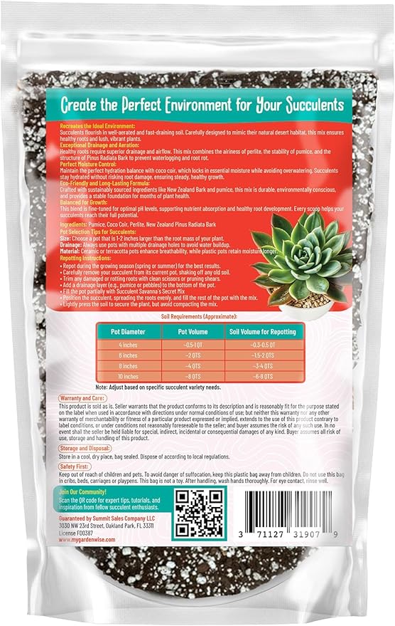 GARDENWISE Premium Organic Succulent Potting Mix – Well-Draining Indoor Plant Soil – Safe, Eco-Friendly, UV-Treated – Perfect for Succulents, Aloe, and Cacti – Handcrafted in The USA (4 Quarts)