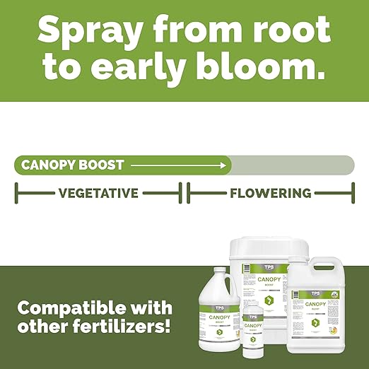 Canopy Boost Foliar Spray – Liquid Plant Food for Faster Nutrient Uptake, Fuller Canopy Growth & Greener Leaves, 8 oz