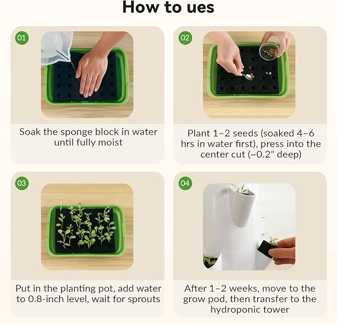 BAOSHISHAN 250 PCS Hydroponic Pods Kit, 50 Grow Baskets, 200 Sponges, Use 7-Layer Hydroponics Tower