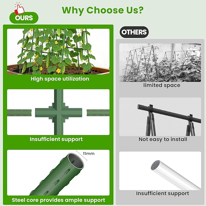 Cucumber Trellis for Raised Bed, U-Shape Garden Trellis for Climbing Plants Outdoor, Metal Arch Vegetables Trellis, Plant Support for Grape Vine Beans Squash Peas Flower