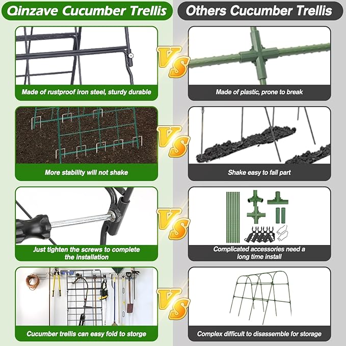 Cucumber Trellis for Raised Bed A Frame Metal Garden Trellis for Climbing Plants Outdoor, 42 x 16IN Foldable Coated Steel Cucumbers Trelli, Easy to Install Cucumber Trellis for Vegetable Fruit