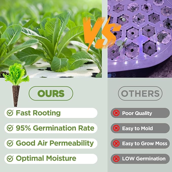 Seed Starter Grow Sponges for Aerogarden, PH-Balanced Refill-Seed Pods Replacements for Indoor Hydroponic System, 50 Pack, Brown