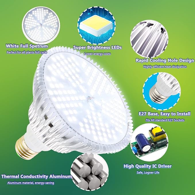 MILYN LED Grow Light Bulb for Indoor Plants Full Spectrum Pure White Grow Lamp, 2 Pack 100W E26 LED Plant Bulb for Seedlings, Flowers, Greenhouse, Vegetable, Succulent, Houseplants, Hydroponic