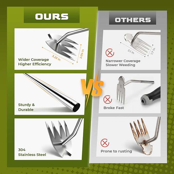 Upgraded Weed Puller Tool, 4-Tooth Stainless Steel Manual Weeder, Garden Weed Remover Tool for Vegetable Gardening Backyard Farm Planting & Weeding
