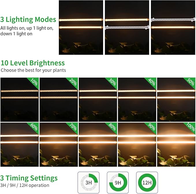 13 Inches LED Grow Light Strips, Grow Lights Match The Flower Stand for Indoor Plants，Full Spectrum 3500K Plant Lamp with 3/9/12H Timer, 10 Dimmable Levels for Seedling Succulent, 2 Head 2 Pack