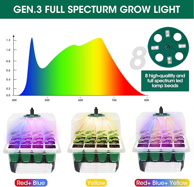 60-Cell Self Watering Seed Starter Tray with Grow Light, 5-Pack Reusable Seed Starter Kit with Soft Silicone, Plant Germination Trays with Humidity Dome for Seeding Planting Growing