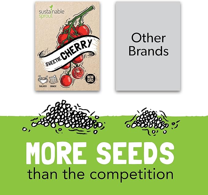 Heirloom Tomato Seeds For Planting: 9 Tomato Variety Pack: Cherry, Brandywine Beefsteak, Yellow Pear, Golden Jubilee, Plum Roma, Tomatillo, Ace 55 San Marzano Organic Tomato Seeds by Sustanible Sprout