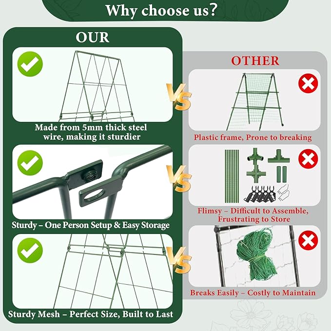 Cucumber Trellis for Raised Garden Bed, Easy-to-Assemble Sturdy Metal Garden Trellis for Climbing Plants – Outdoor Plant Support for Cucumbers, Beans, Zucchini, Tomatoes, Pumpkins & More!