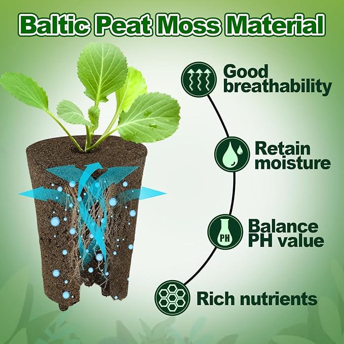 Bigmeta 100 Pcs Rooting Sponges, Starter Plugs for Seedlings or Cuttings, Rapid for Soil, Tray or Planting Pods Plant Rooter, Promotes Herbs Vegetable Flowers Growth