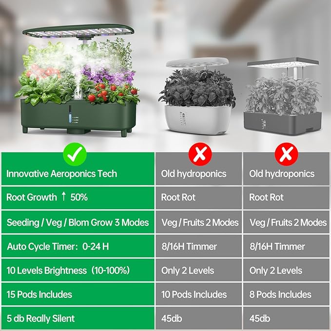 Hydroponics Growing System Kit Indoor, Aeroponics Herb Garden Kit 15 Pods, 3 Grow Modes, 24H Timer Gardening System, Quiet Smart Water Pump Hydroponic Planter Summer/Winter Use (Dark Green)